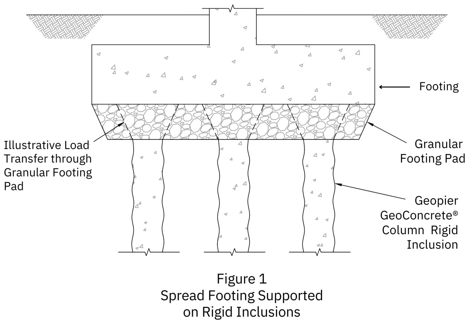 mass-building-code-10th-edition-to-include-ground-improvement