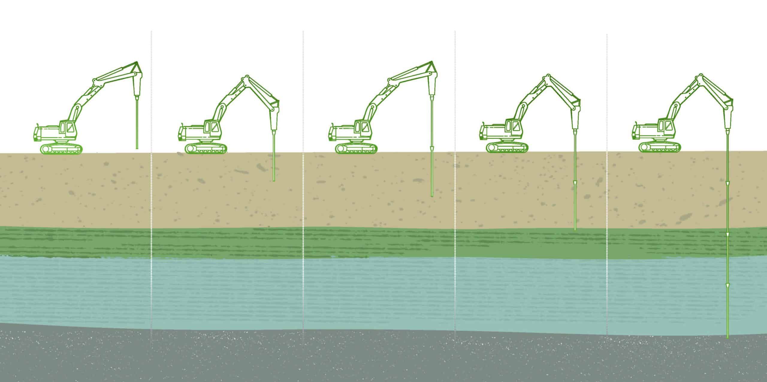 end-bearing ductile iron piles