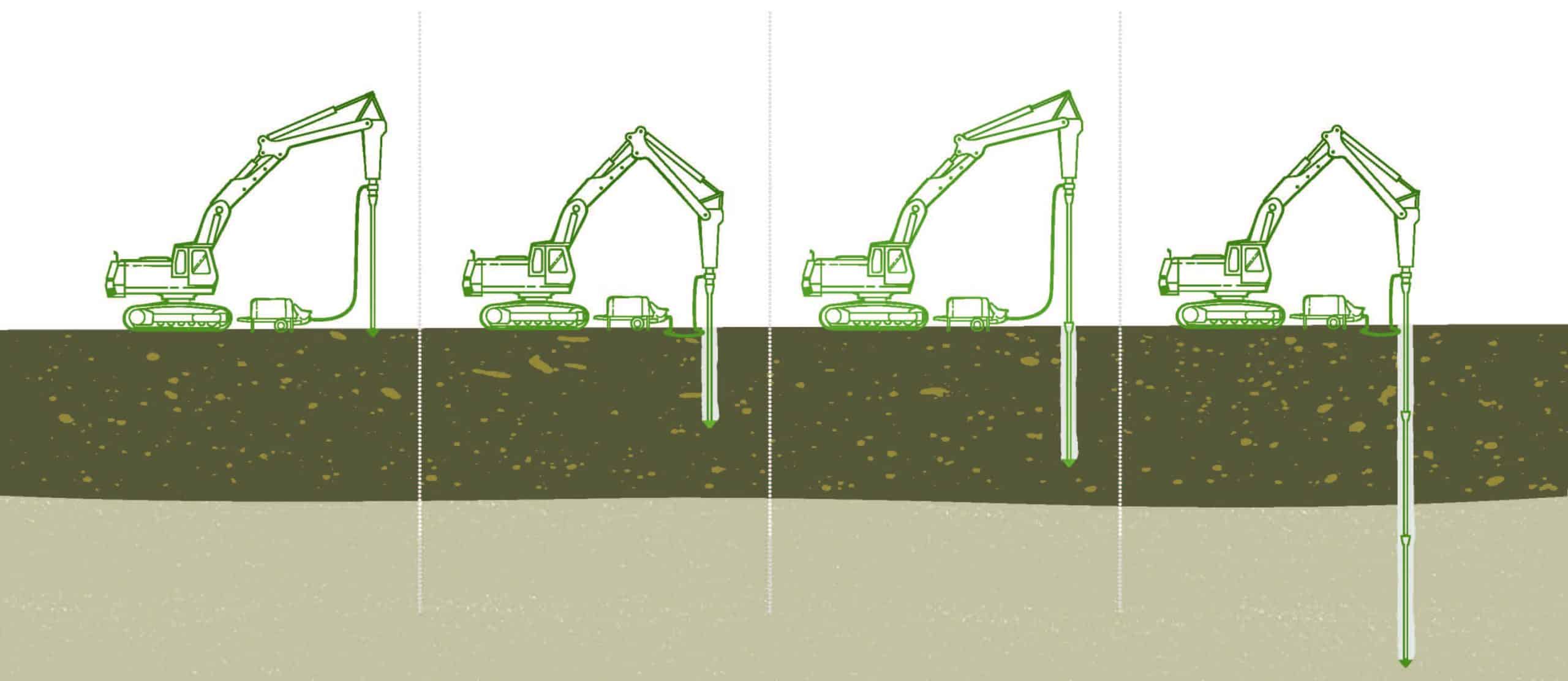 friction ductile iron piles